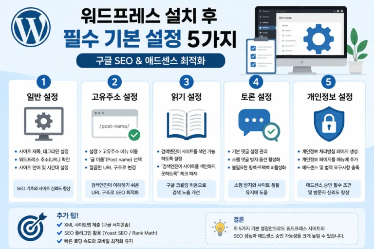 워드프레스 설치 후